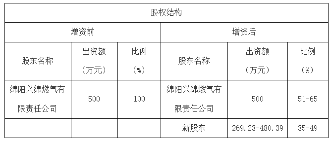 d8fa63937c237e9d54ac319f6ba0b202.png