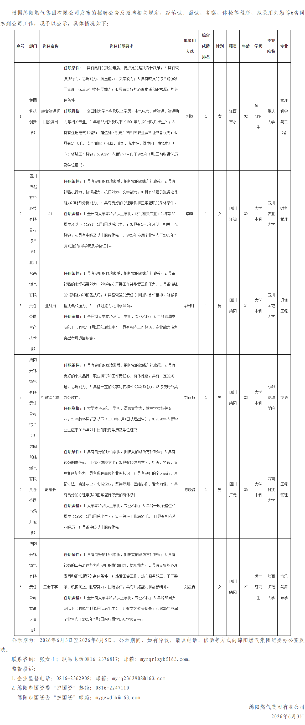 22ae9504a28179c5a2378448a338d3e0.png