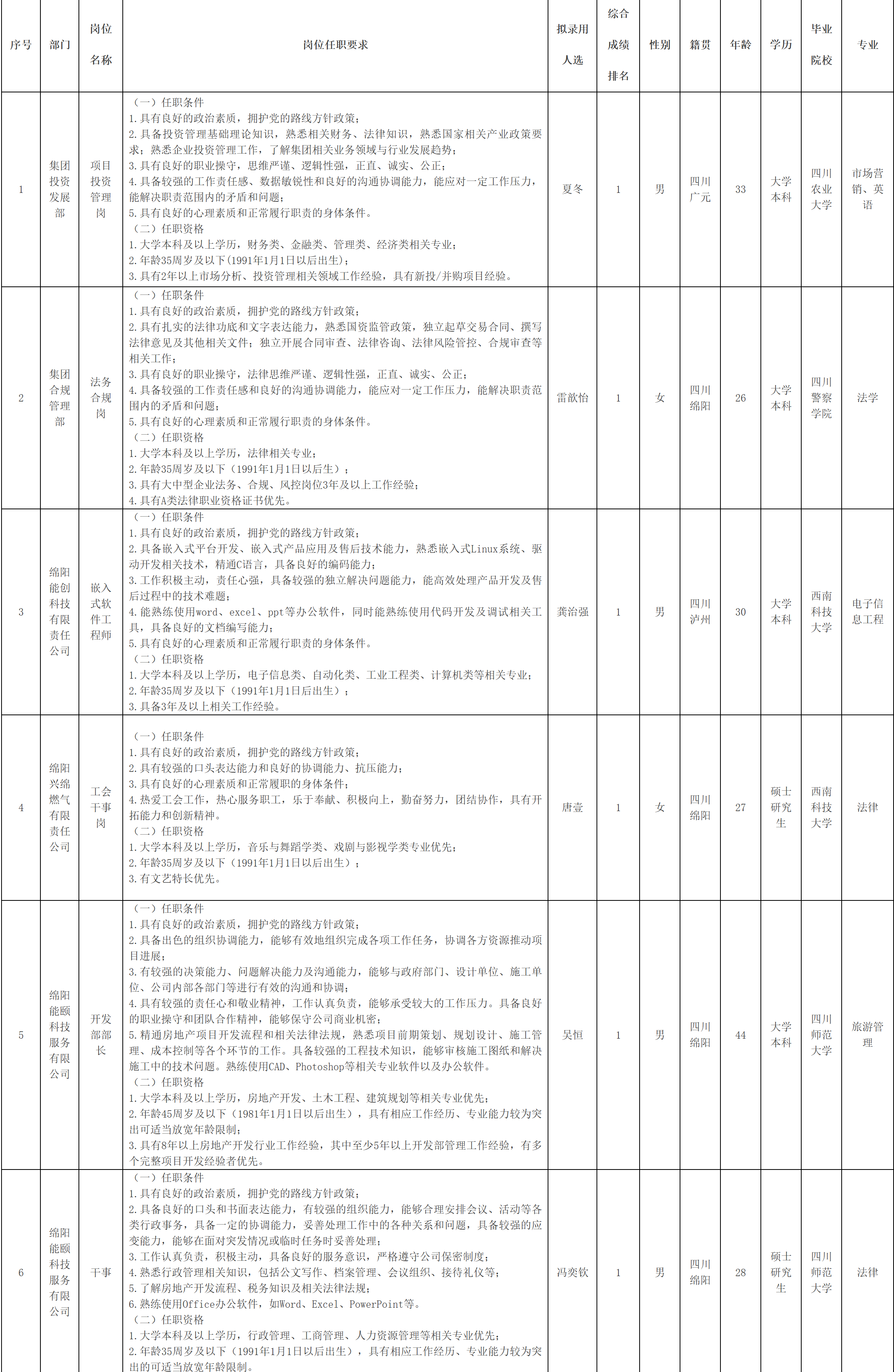 73e6966f5bb2375886e009019bb13421.png 73e6966f5bb2375886e009019bb13421.png